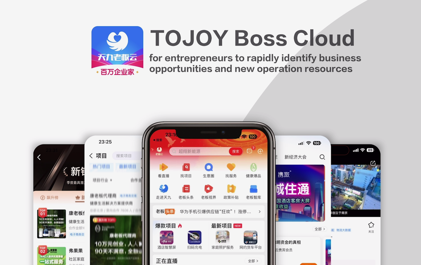 TOJOY Boss Cloud Hits 4.5 Million Users